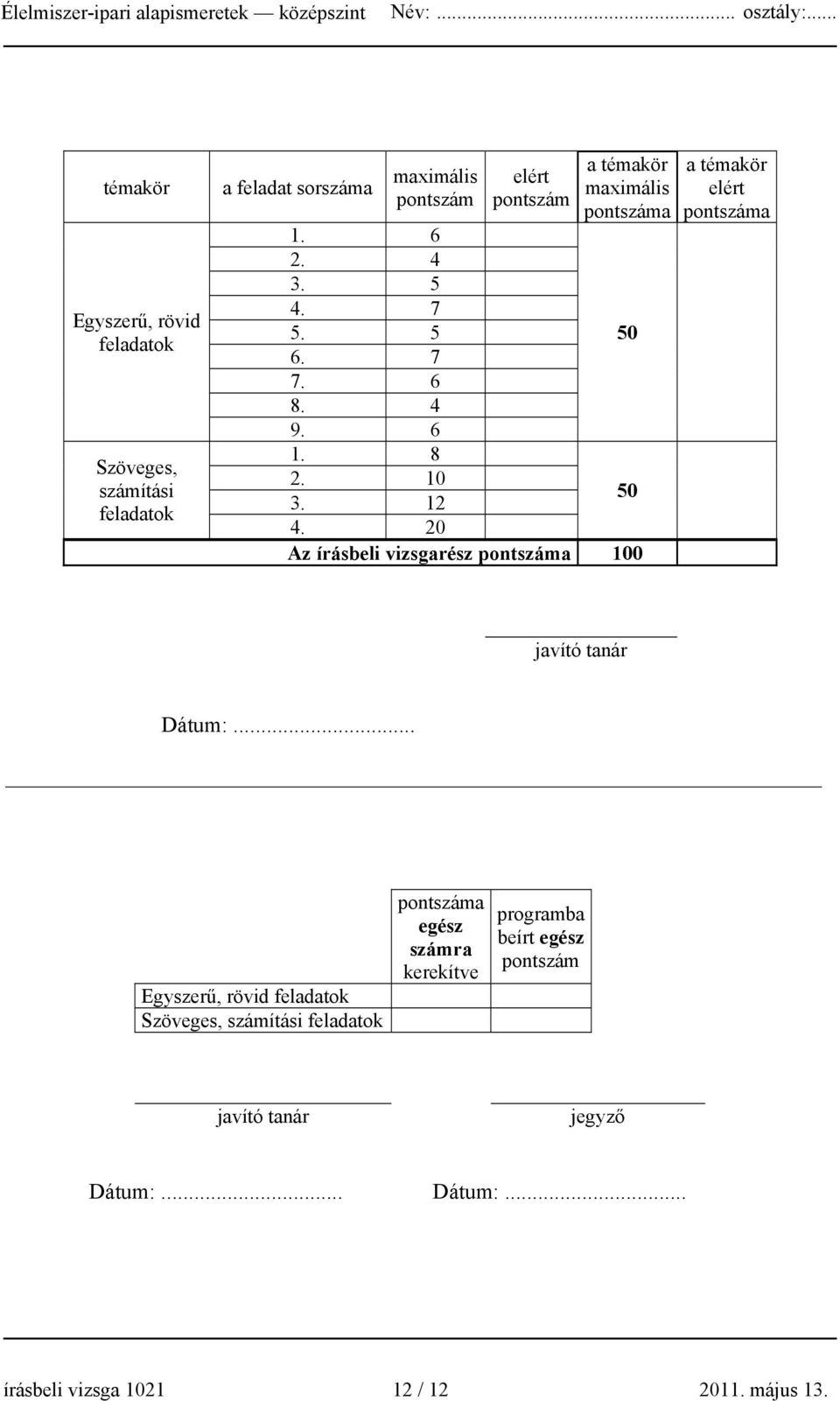 20 Az írásbeli vizsgarész pontszáma 100 a témakör elért pontszáma javító tanár Dátum:.