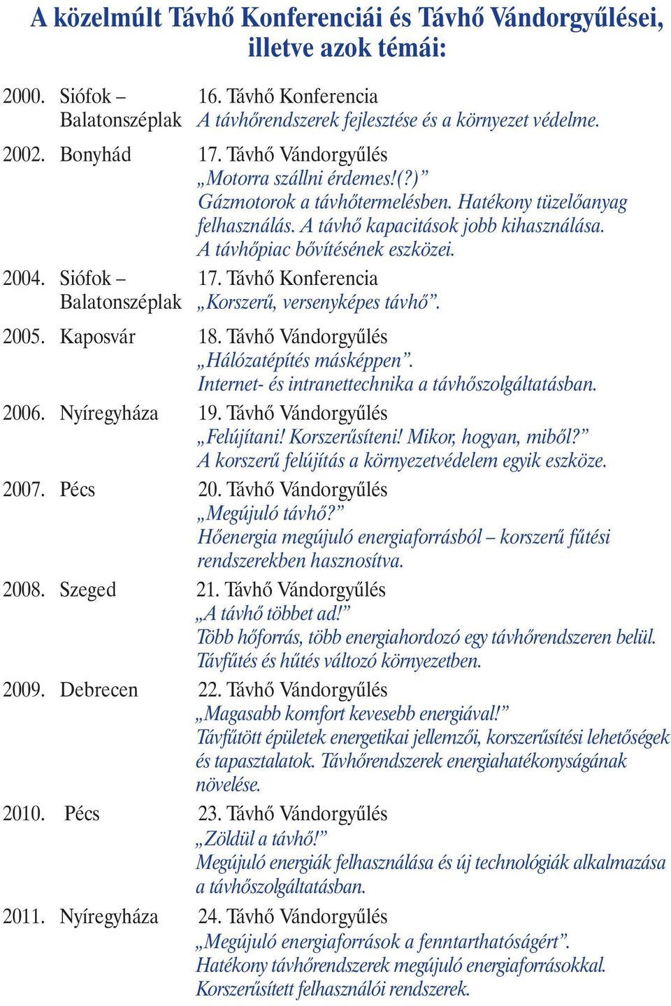 Siófok 17. Távhõ Konferencia Balatonszéplak Korszerû, versenyképes távhõ. 2005. Kaposvár 18. Távhõ Vándorgyûlés Hálózatépítés másképpen. Internet- és intranettechnika a távhõszolgáltatásban. 2006.