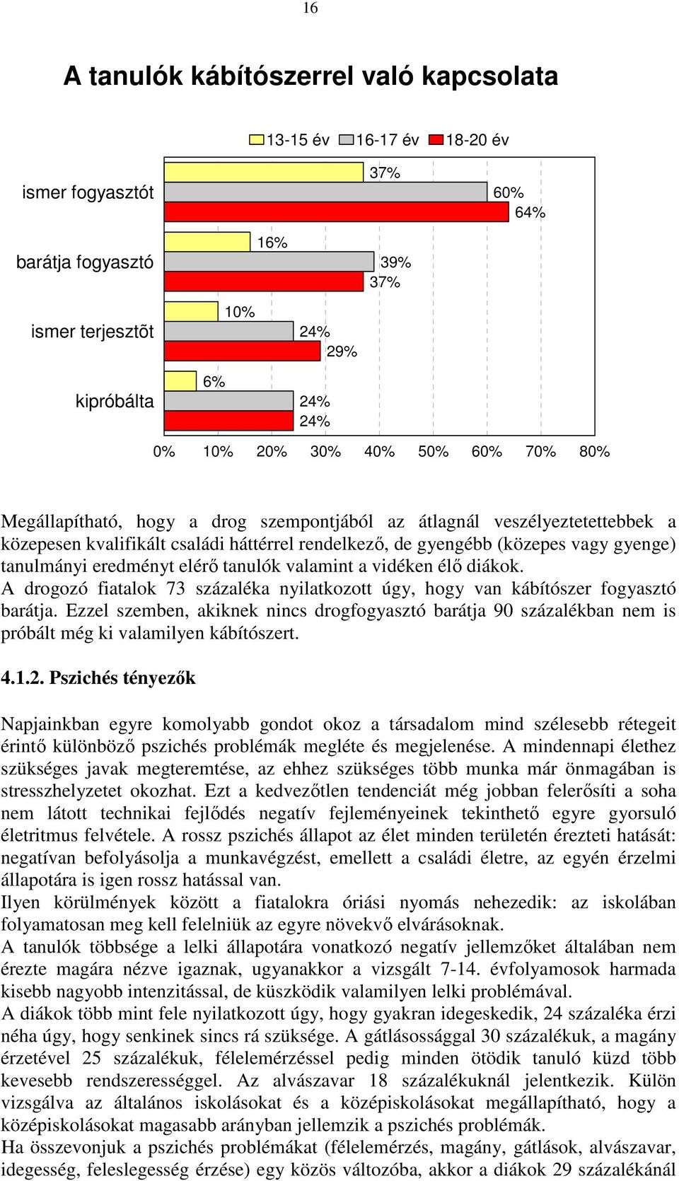 elérő tanulók valamint a vidéken élő diákok. A drogozó fiatalok 73 százaléka nyilatkozott úgy, hogy van kábítószer fogyasztó barátja.