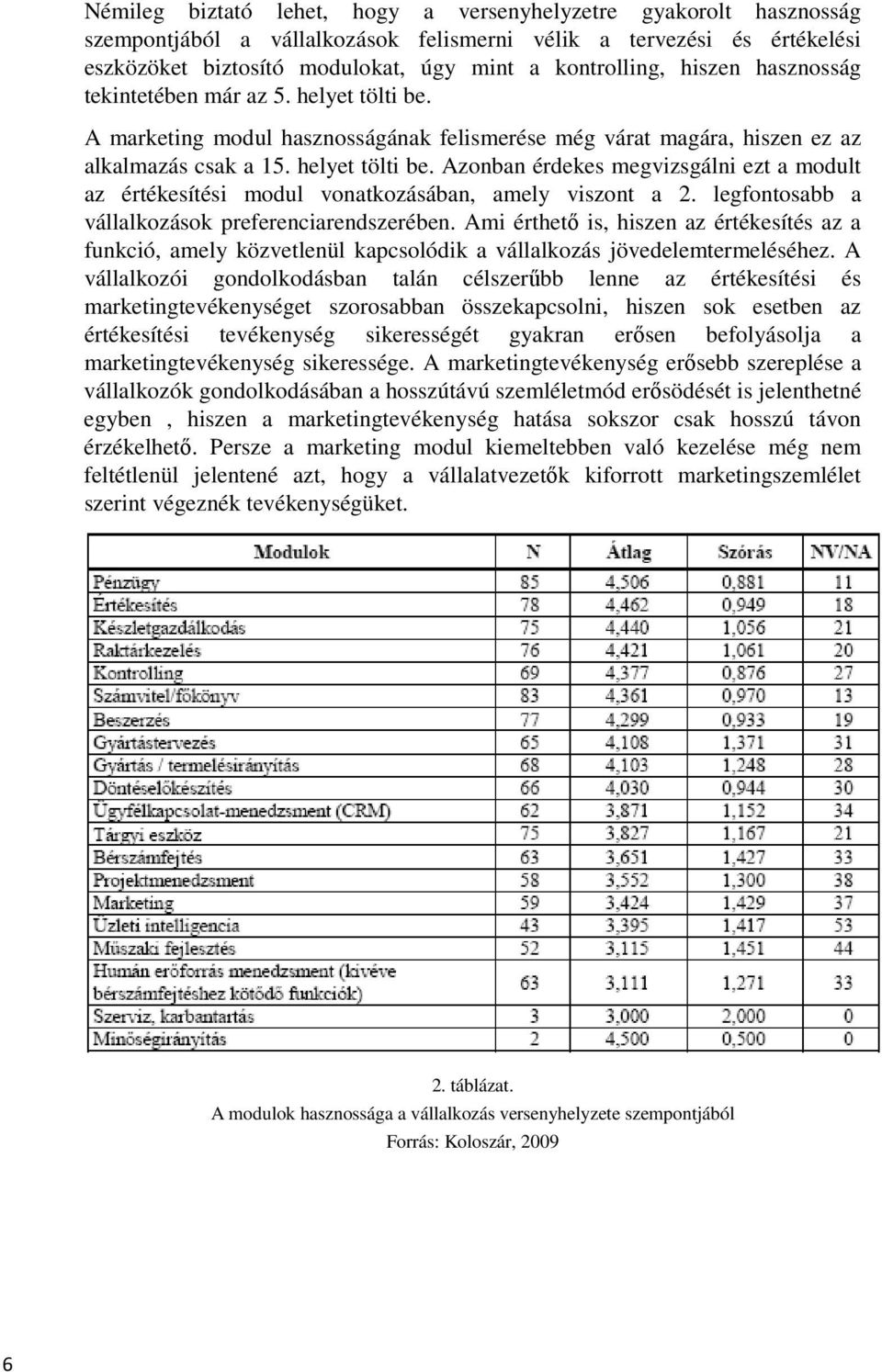 legfontosabb a vállalkozások preferenciarendszerében. Ami érthető is, hiszen az értékesítés az a funkció, amely közvetlenül kapcsolódik a vállalkozás jövedelemtermeléséhez.