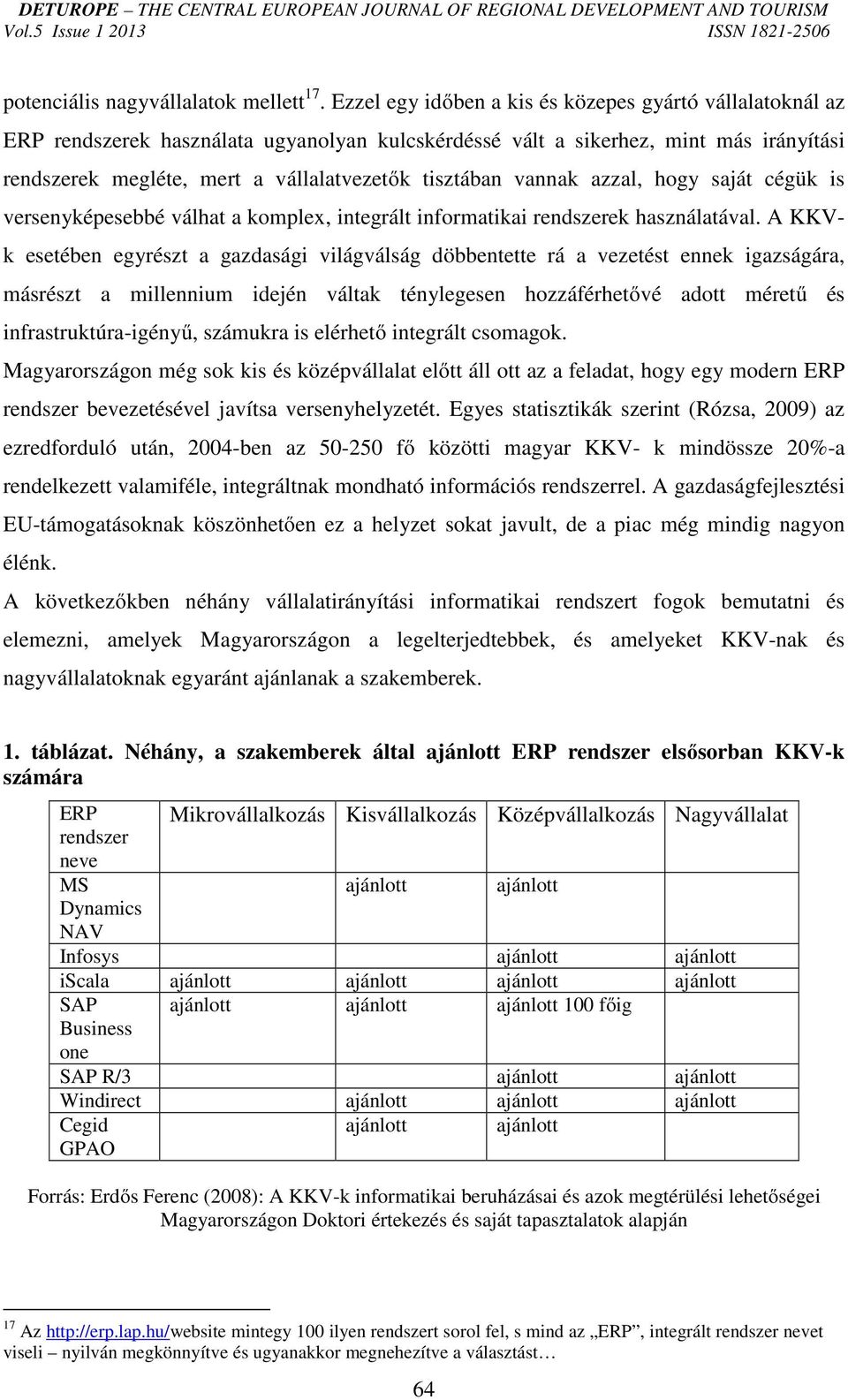 vannak azzal, hogy saját cégük is versenyképesebbé válhat a komplex, integrált informatikai rendszerek használatával.