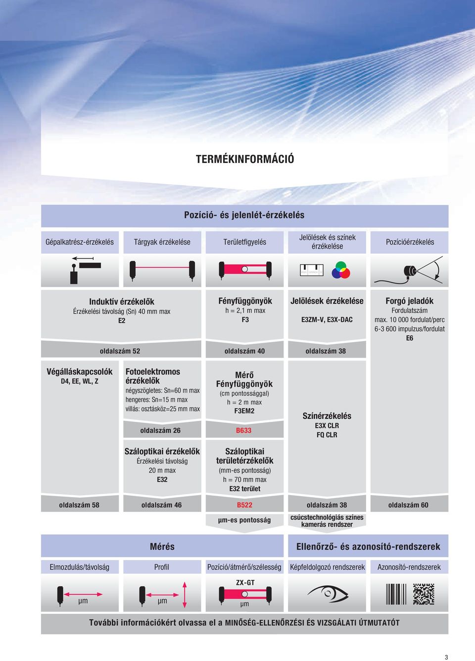 10 000 fordulat/perc 6-3 600 impulzus/fordulat E6 Végálláskapcsolók D4, EE, WL, Z Fotoelektromos érzékelők négyszögletes: Sn=60 m max hengeres: Sn=15 m max villás: osztásköz=25 mm max oldalszám 26