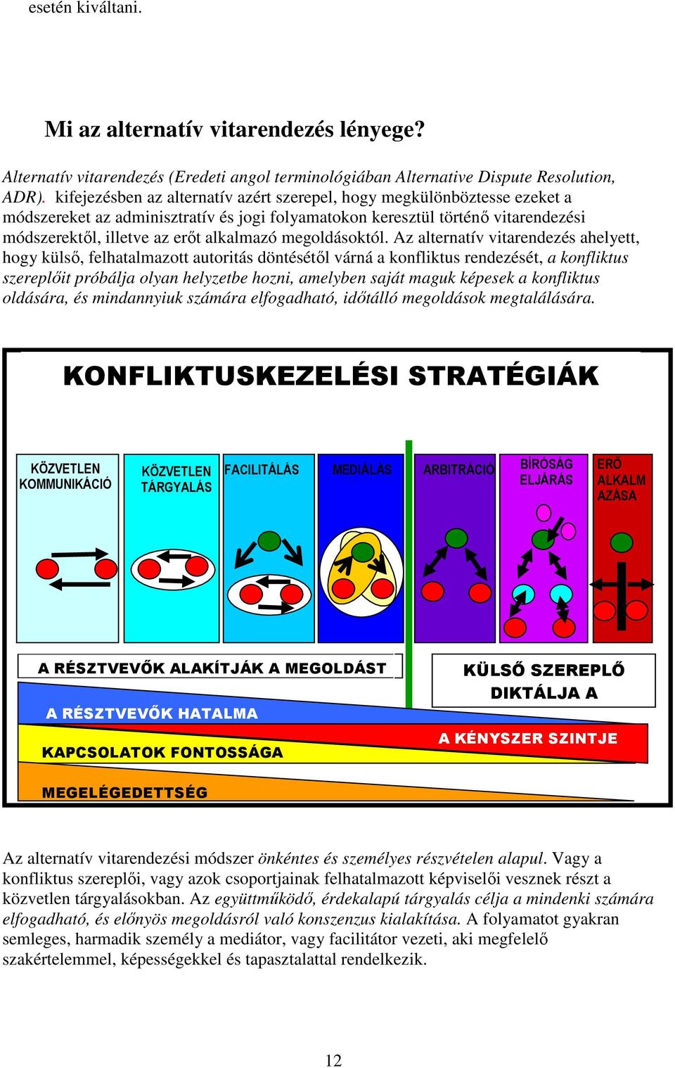 megoldásoktól.