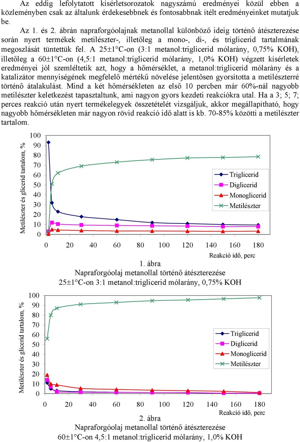 A 25±1 C-on (3:1 metanol:triglicerid mólarány, 0,75% KOH), illetőleg a 60±1 C-on (4,5:1 metanol:triglicerid mólarány, 1,0% KOH) végzett kísérletek eredményei jól szemléltetik azt, hogy a hőmérséklet,