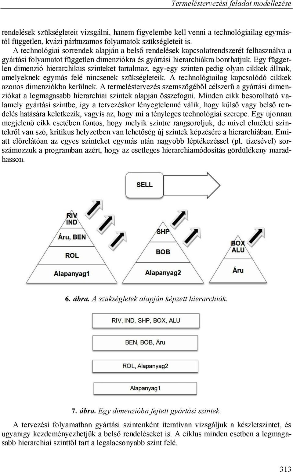 Egy független dimenzió hierarchikus szinteket tartalmaz, egy-egy szinten pedig olyan cikkek állnak, amelyeknek egymás felé nincsenek szükségleteik.