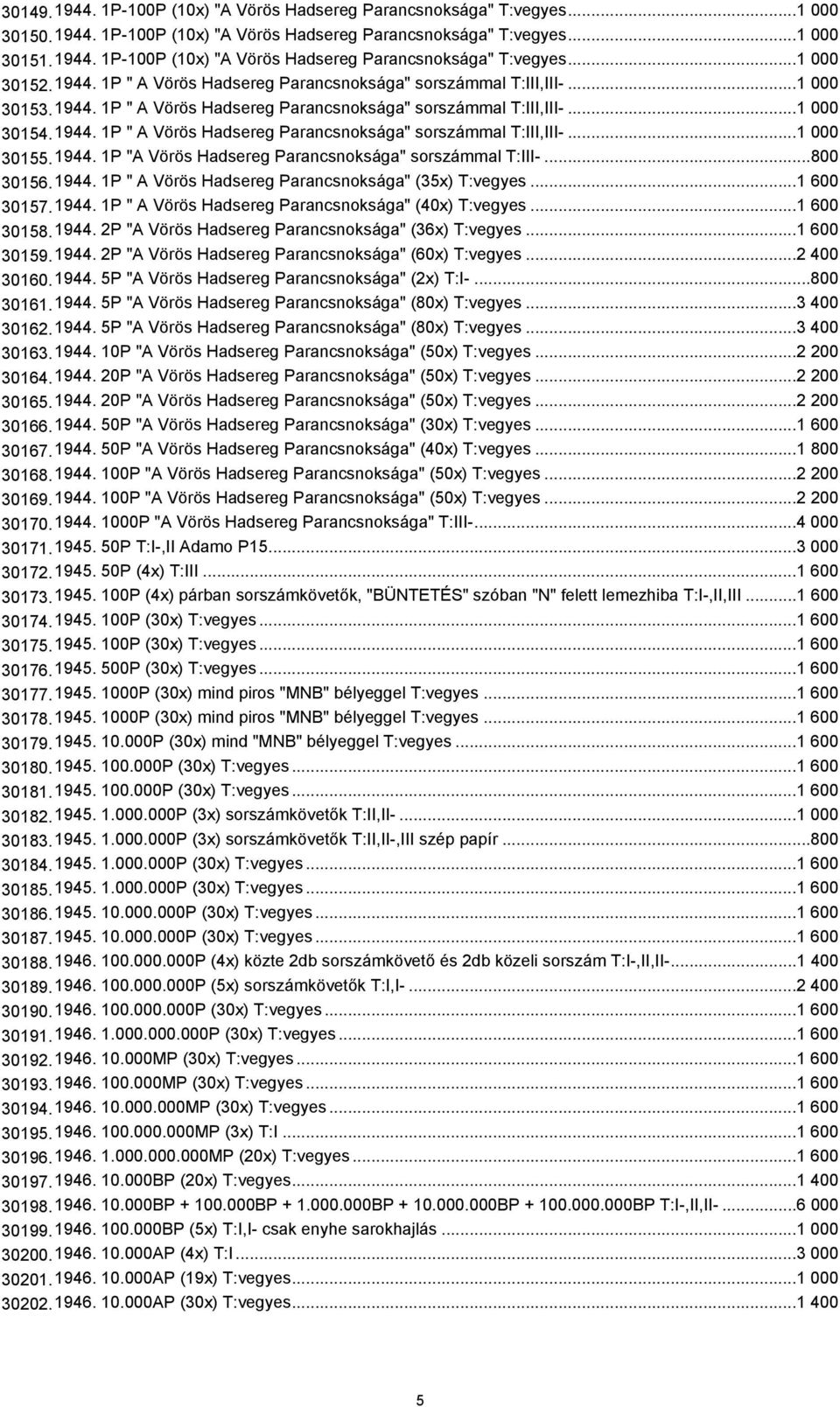 1944. 1P "A Vörös Hadsereg Parancsnoksága" sorszámmal T:III-...800 30156.1944. 1P " A Vörös Hadsereg Parancsnoksága" (35x) T:vegyes...1 600 30157.1944. 1P " A Vörös Hadsereg Parancsnoksága" (40x) T:vegyes.