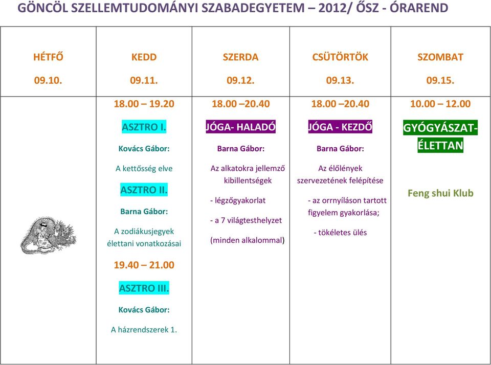 Az alkatokra jellemző kibillentségek - légzőgyakorlat - a 7 világtesthelyzet (minden