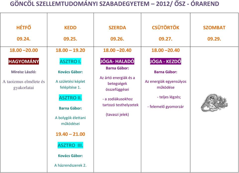 Az ártó energiák és a betegségek összefüggései Az energiák egyensúlyos működése - a