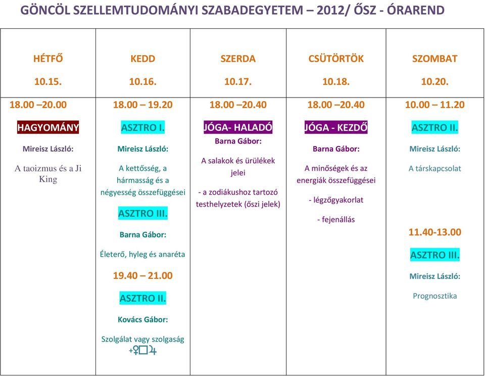 salakok és ürülékek jelei - a zodiákushoz tartozó testhelyzetek (őszi jelek) A minőségek és az