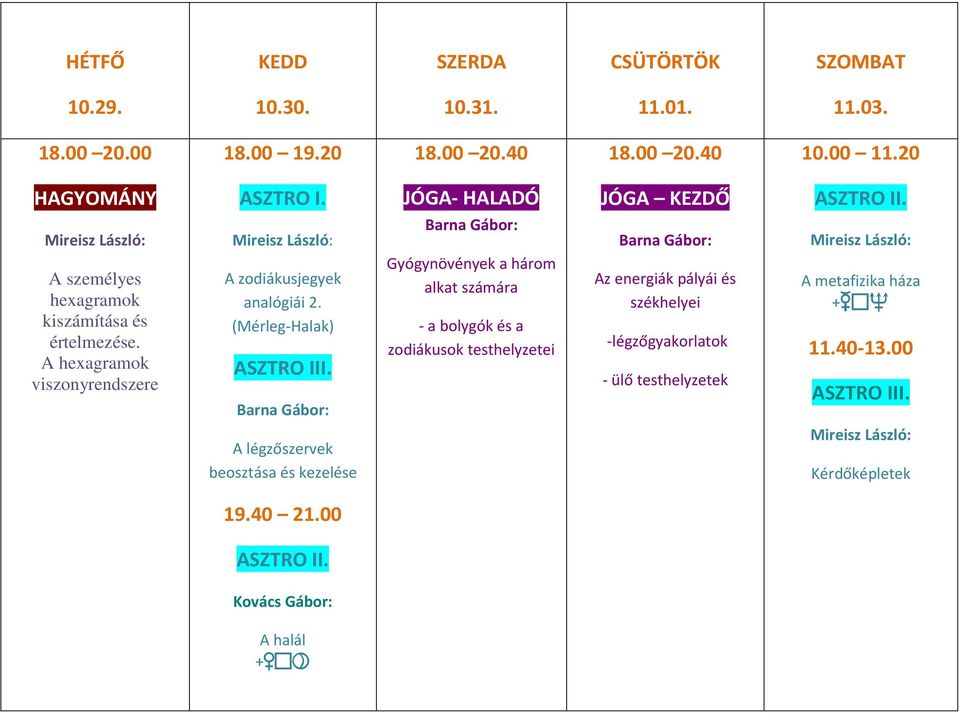 (Mérleg-Halak) Gyógynövények a három alkat számára - a bolygók és a zodiákusok testhelyzetei Az energiák