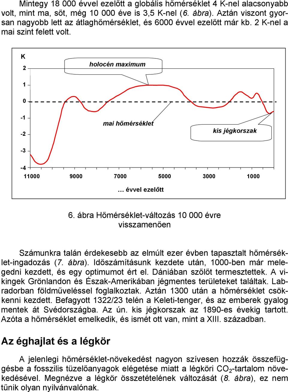 K 2 holocén maximum 1 0-1 -2 mai hőmérséklet kis jégkorszak -3-4 11000 9000 7000 5000 3000 1000 évvel ezelőtt 6.