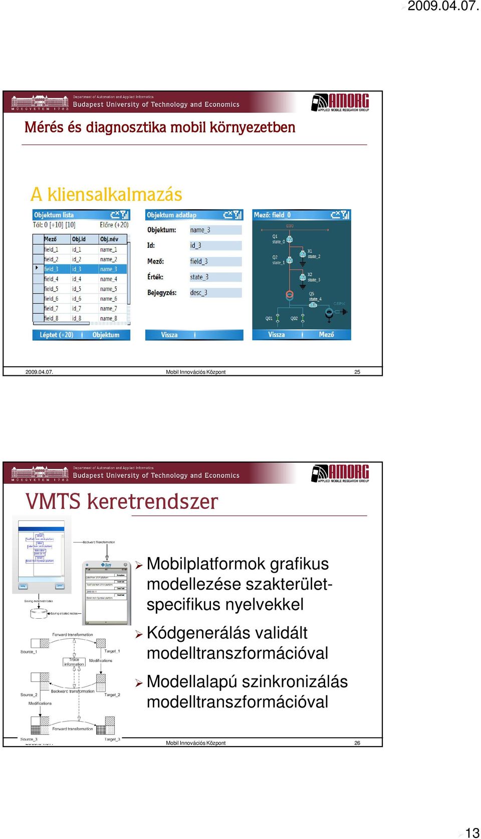 modellezése szakterületspecifikus nyelvekkel Kódgenerálás validált