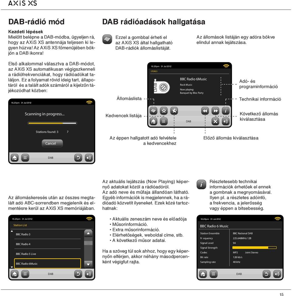 Első alkalommal választva a DAB-módot, az AXiS XS automatikusan végigszkenneli a rádiófrekvenciákat, hogy rádióadókat találjon.