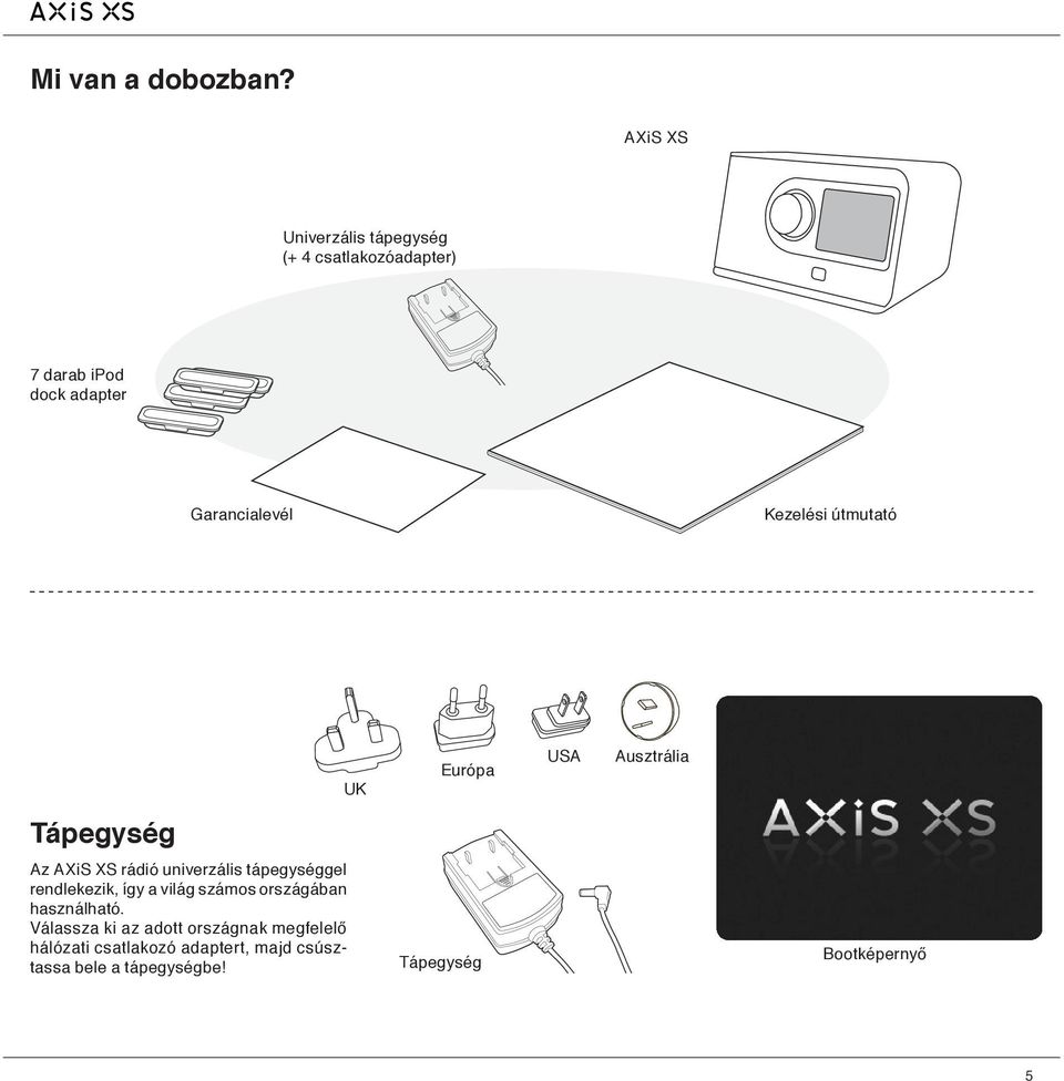 Kezelési útmutató UK Európa USA Ausztrália Tápegység Az AXiS XS rádió univerzális tápegységgel