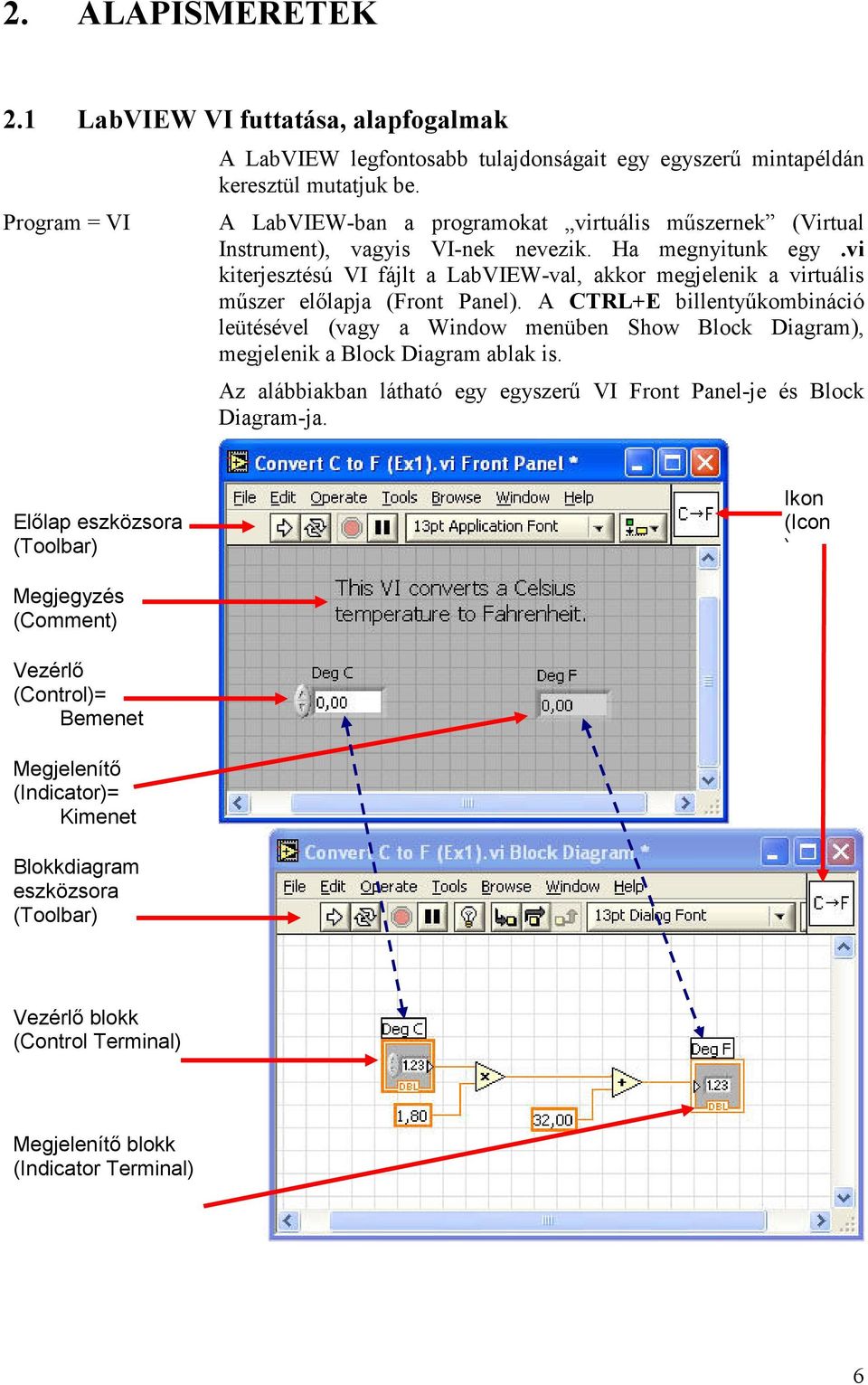 vi kiterjesztésú VI fájlt a LabVIEW-val, akkor megjelenik a virtuális mőszer elılapja (Front Panel).