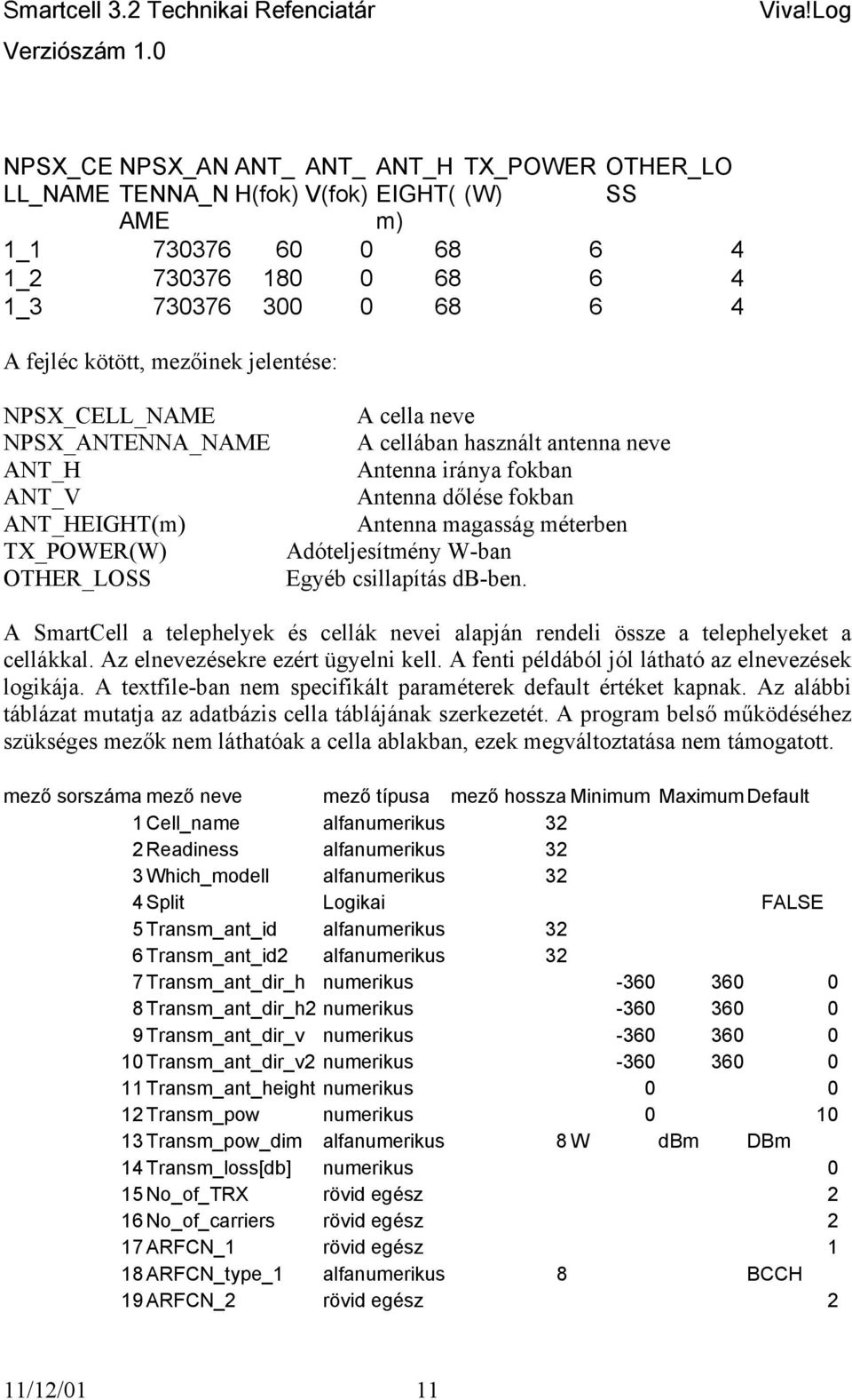 méterben Adóteljesítmény W-ban Egyéb csillapítás db-ben. A SmartCell a telephelyek és cellák nevei alapján rendeli össze a telephelyeket a cellákkal. Az elnevezésekre ezért ügyelni kell.