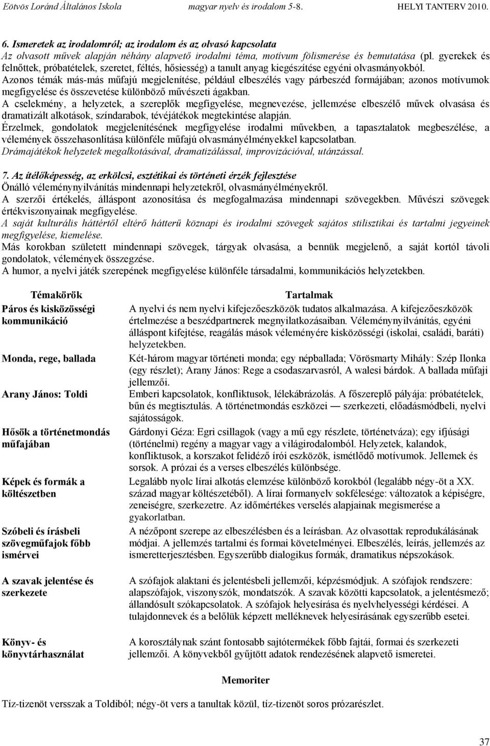 Azonos témák más-más műfajú megjelenítése, például elbeszélés vagy párbeszéd formájában; azonos motívumok megfigyelése és összevetése különböző művészeti ágakban.