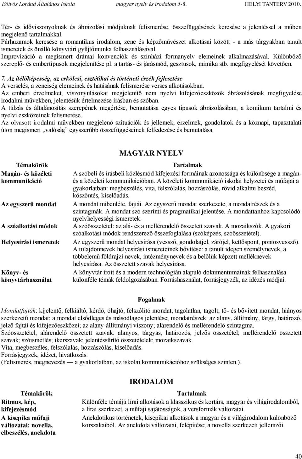 Improvizáció a megismert drámai konvenciók és színházi formanyelv elemeinek alkalmazásával. Különböző szereplő- és embertípusok megjelenítése pl. a tartás- és járásmód, gesztusok, mimika stb.