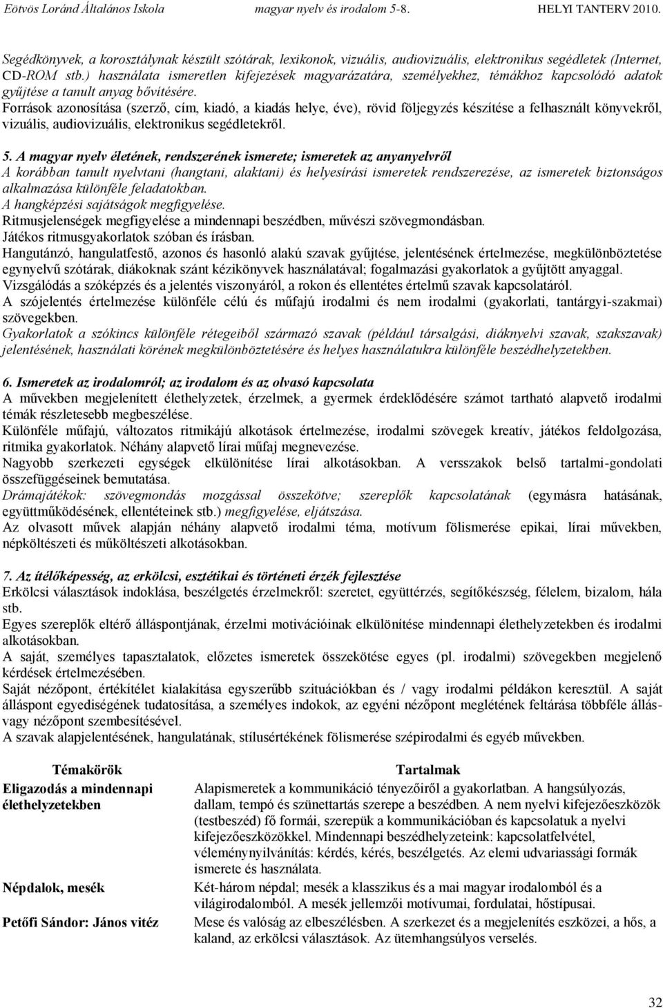 Források azonosítása (szerző, cím, kiadó, a kiadás helye, éve), rövid följegyzés készítése a felhasznált könyvekről, vizuális, audiovizuális, elektronikus segédletekről. 5.