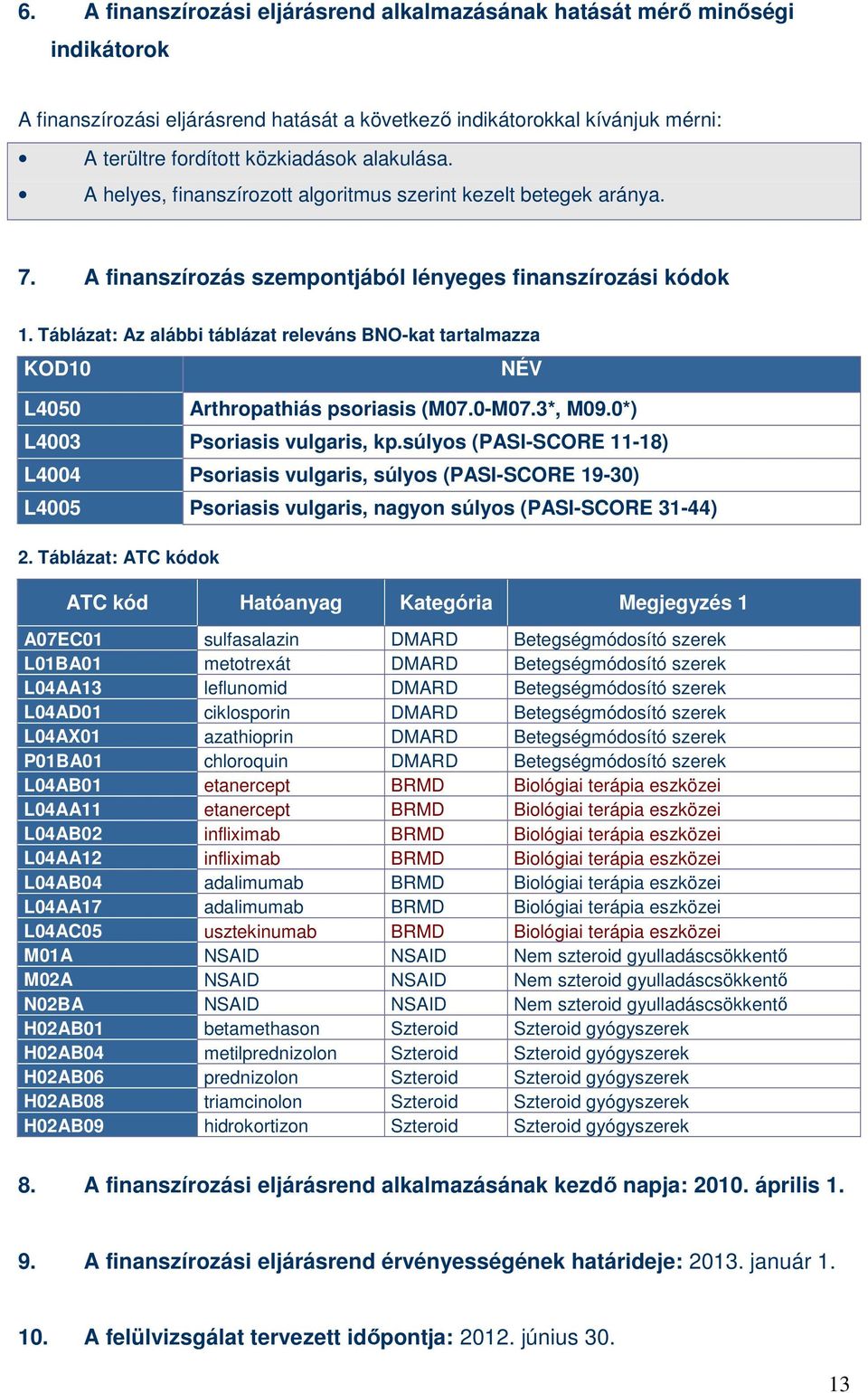 Táblázat: Az alábbi táblázat releváns BNO-kat tartalmazza KOD10 L4050 NÉV Arthropathiás psoriasis (M07.0-M07.3*, M09.0*) L4003 Psoriasis vulgaris, kp.