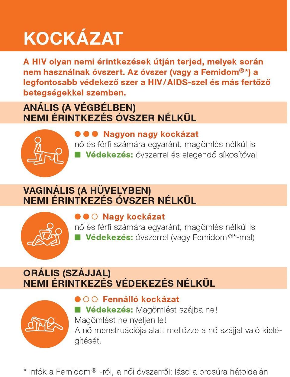 ANÁLIS (a végbélben) nemi érintkezés óvszer nélkül Nagyon nagy kockázat nő és férfi számára egyaránt, magömlés nélkül is Védekezés: óvszerrel és elegendő síkosítóval VAGINÁLIS (a hüvelyben) nemi