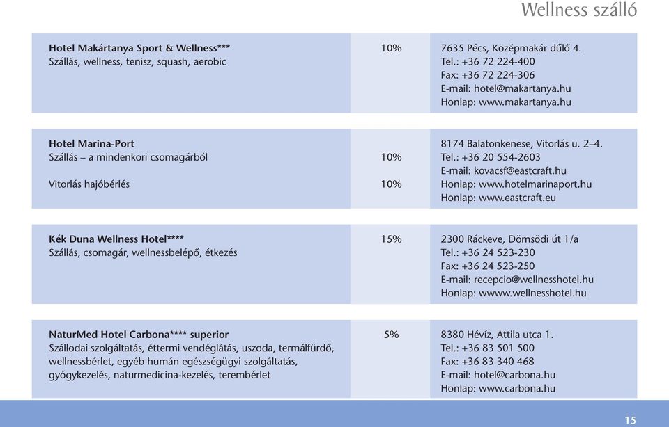 hu Vitorlás hajóbérlés 10% Honlap: www.hotelmarinaport.hu Honlap: www.eastcraft.eu Kék Duna Wellness Hotel**** 15% 2300 Ráckeve, Dömsödi út 1/a Szállás, csomagár, wellnessbelépô, étkezés Tel.