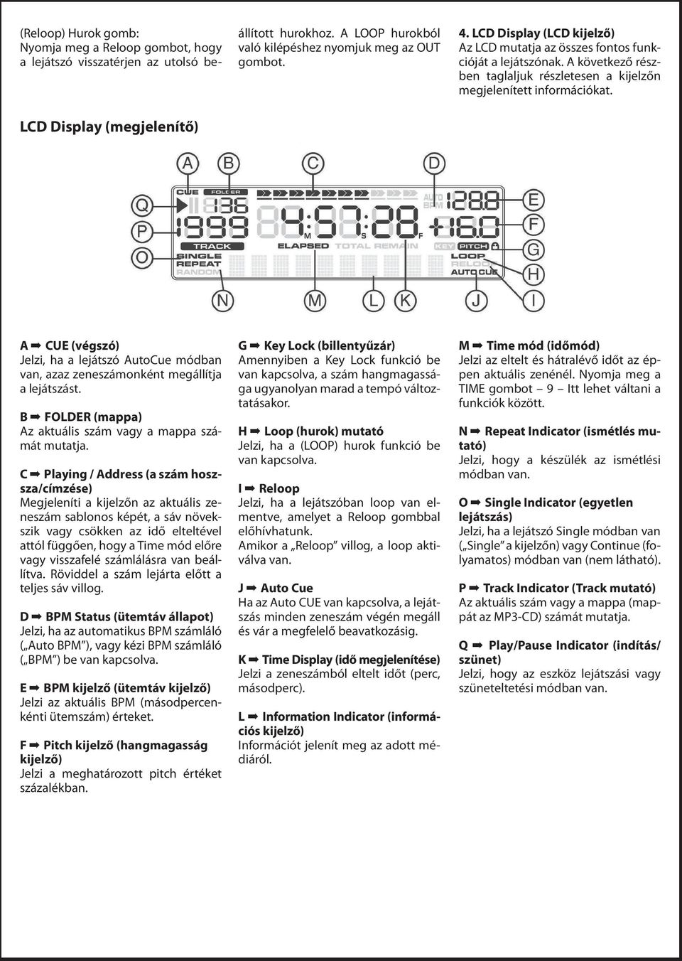 A CUE (végszó) Jelzi, ha a lejátszó AutoCue módban van, azaz zeneszámonként megállítja a lejátszást. B FOLDER (mappa) Az aktuális szám vagy a mappa számát mutatja.