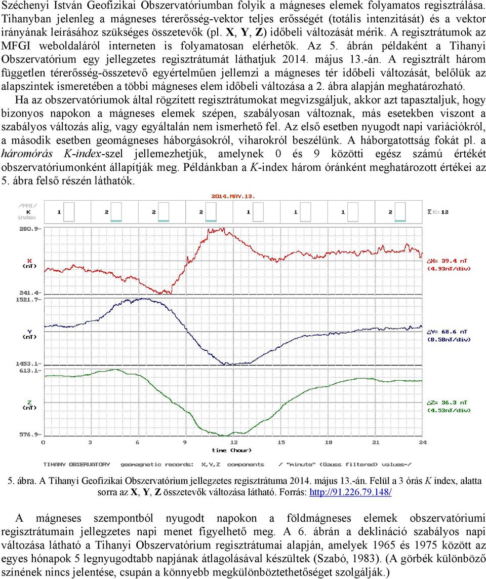 A regisztrátumok az MFGI weboldaláról interneten is folyamatosan elérhetők. Az 5. ábrán példaként a Tihanyi Obszervatórium egy jellegzetes regisztrátumát láthatjuk 2014. május 13.-án.