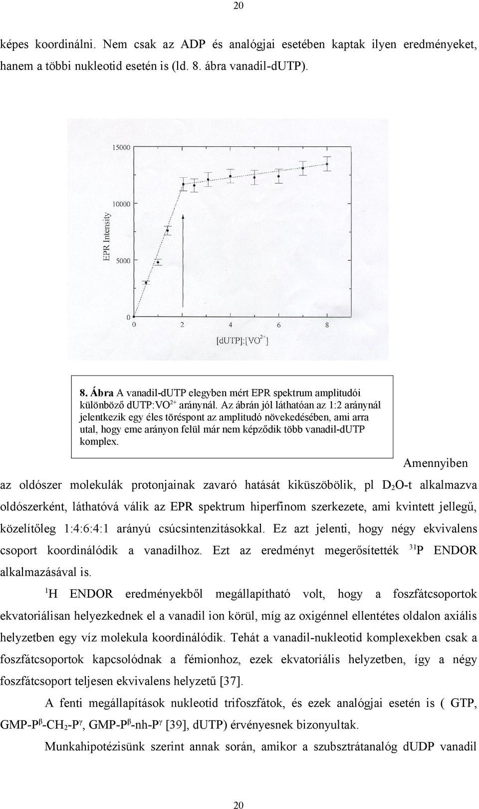 Az ábrán jól láthatóan az 1:2 aránynál jelentkezik egy éles töréspont az amplitudó növekedésében, ami arra utal, hogy eme arányon felül már nem képződik több vanadil-dutp komplex.