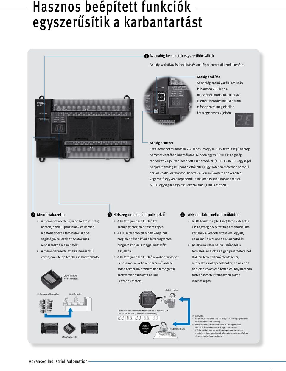 Analóg bemenet Ezen bemenet felbontása 256 lépés, és egy 0 10 V feszültségű analóg bemenet esetében használatos. Minden egyes CP1H CPU-egység rendelkezik egy ilyen beépített csatlakozóval.