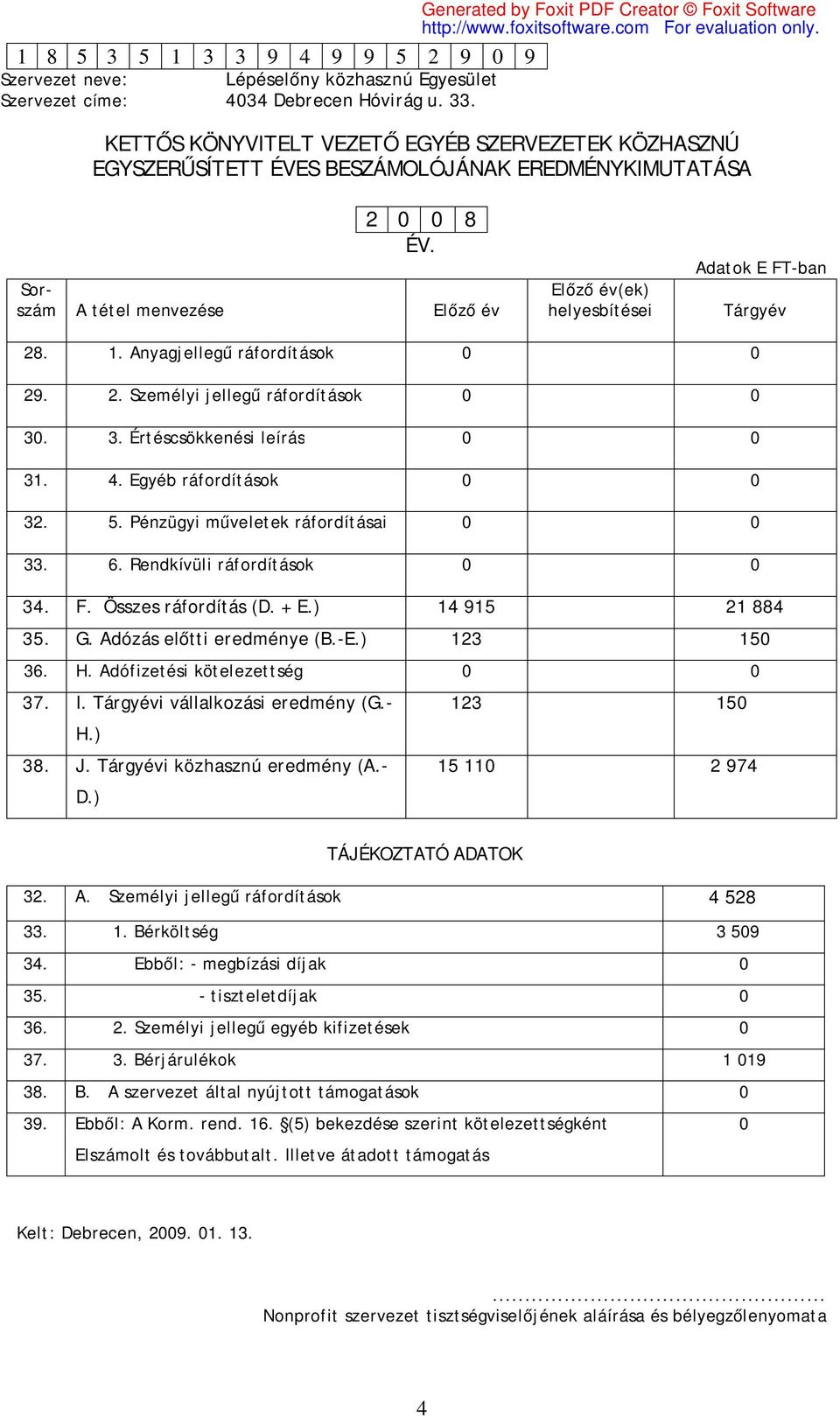 4. Egyéb ráfordítások 0 0 32. 5. Pénzügyi műveletek ráfordításai 0 0 33. 6. Rendkívüli ráfordítások 0 0 34. F. Összes ráfordítás (D. + E.) 14 915 21 884 35. G. Adózás előtti eredménye (B.-E.