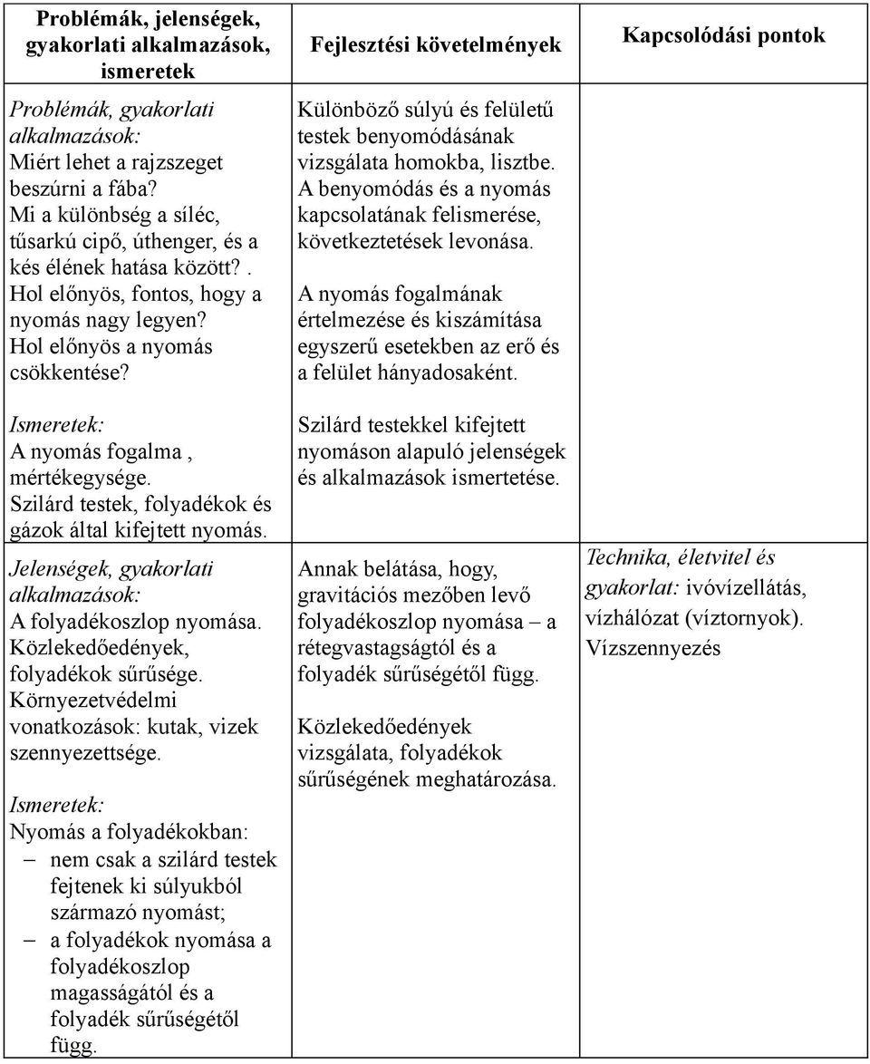 Szilárd testek, folyadékok és gázok által kifejtett nyomás. Jelenségek, gyakorlati alkalmazások: A folyadékoszlop nyomása. Közlekedőedények, folyadékok sűrűsége.