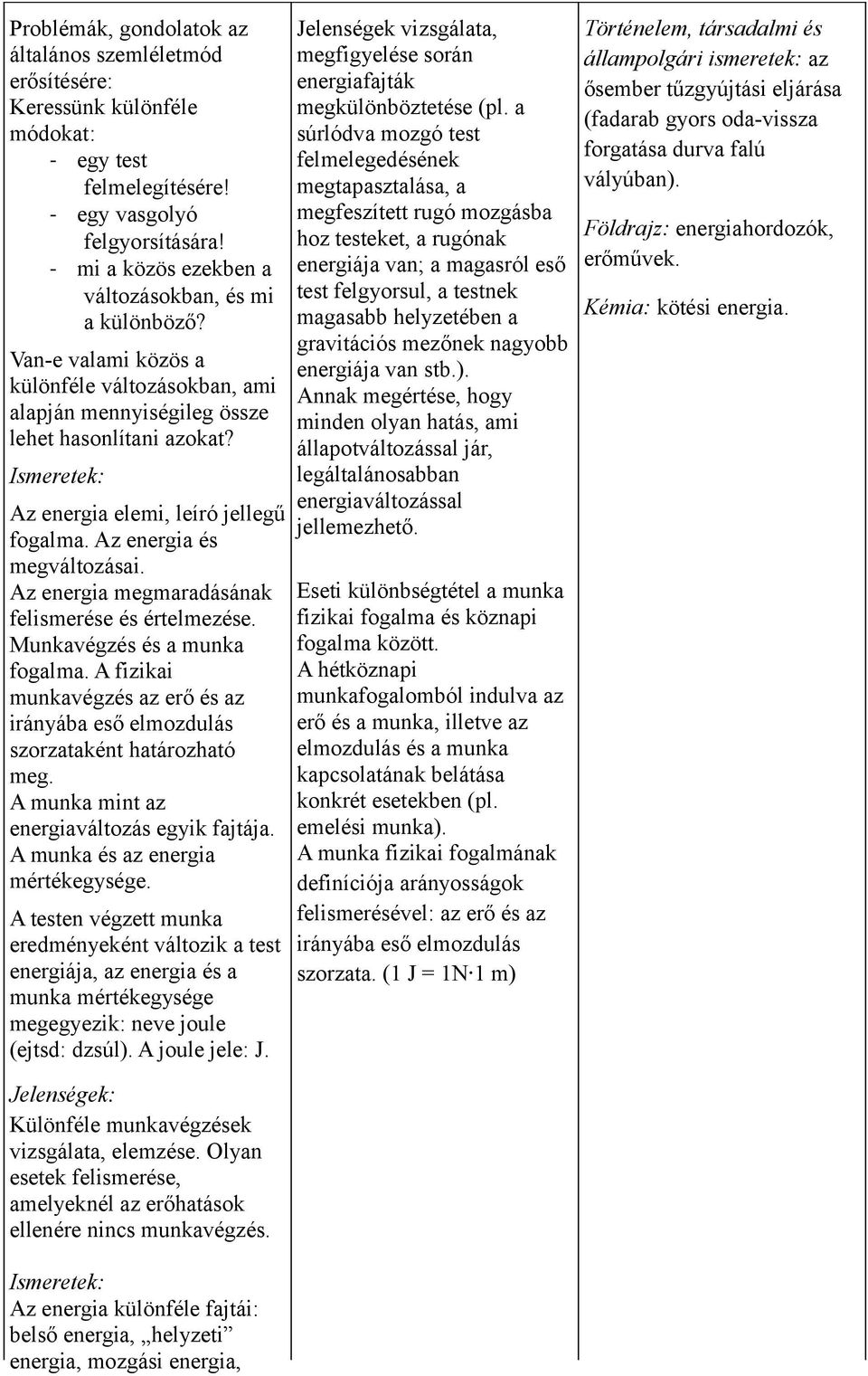 Az energia elemi, leíró jellegű fogalma. Az energia és megváltozásai. Az energia megmaradásának felismerése és értelmezése. Munkavégzés és a munka fogalma.