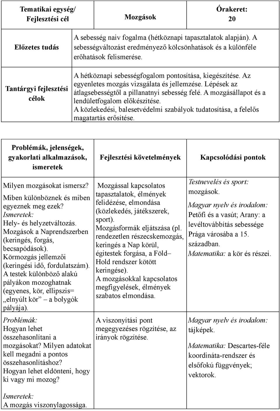 Lépések az átlagsebességtől a pillanatnyi sebesség felé. A mozgásállapot és a lendületfogalom előkészítése. A közlekedési, balesetvédelmi szabályok tudatosítása, a felelős magatartás erősítése.