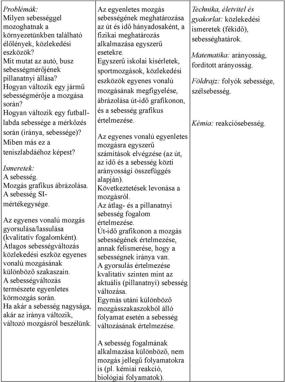 Mozgás grafikus ábrázolása. A sebesség SImértékegysége. Az egyenes vonalú mozgás gyorsulása/lassulása (kvalitatív fogalomként).