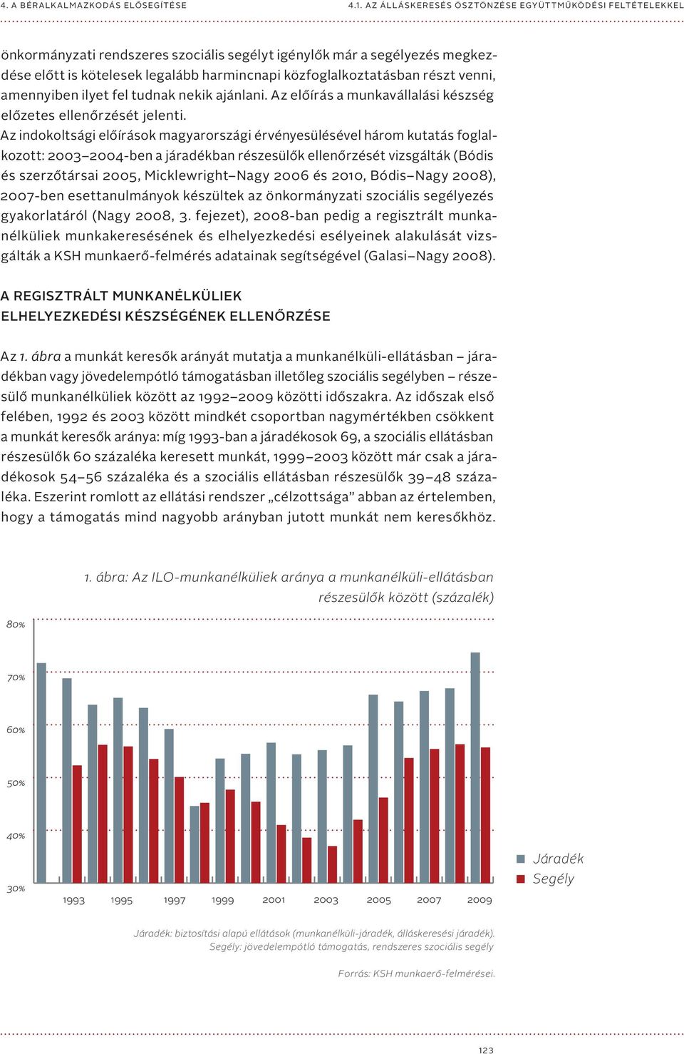 Az indokoltsági előírások magyarországi érvényesülésével három kutatás foglalkozott: 2003 2004-ben a járadékban részesülők ellenőrzését vizsgálták (Bódis és szerzőtársai 2005, Micklewright Nagy 2006