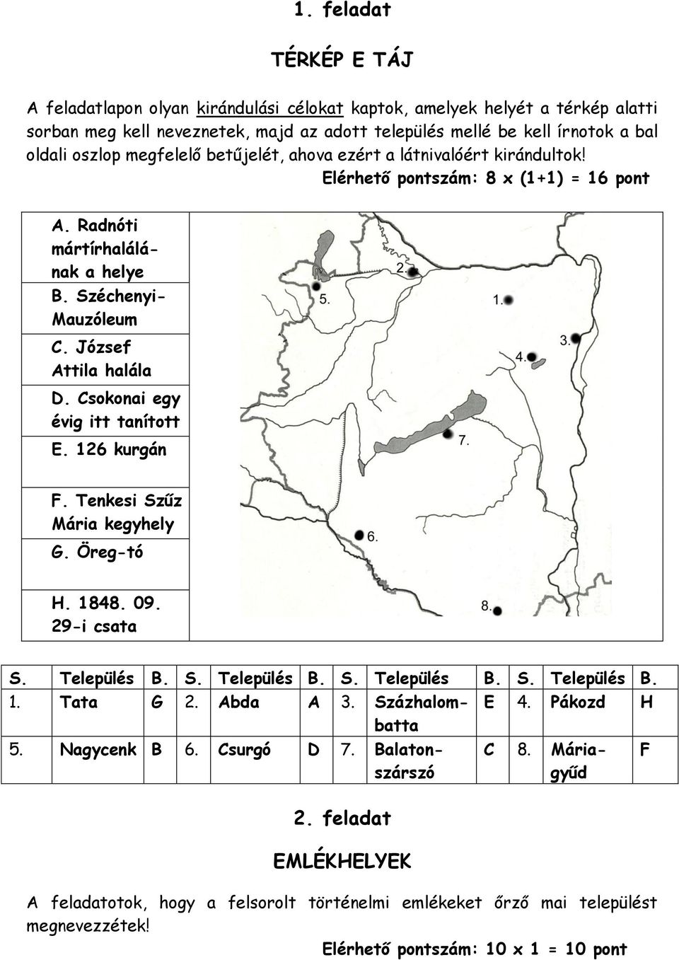 Csokonai egy évig itt tanított E. 126 kurgán F. Tenkesi Szűz Mária kegyhely G. Öreg-tó H. 1848. 09. 29-i csata S. Település B. S. Település B. S. Település B. S. Település B. 1. Tata G 2. Abda A 3.