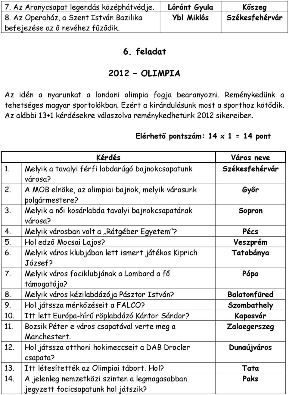 Az alábbi 13+1 kérdésekre válaszolva reménykedhetünk 2012 sikereiben. Elérhető pontszám: 14 x 1 = 14 pont Kérdés Város neve 1. Melyik a tavalyi férfi labdarúgó bajnokcsapatunk Székesfehérvár városa?