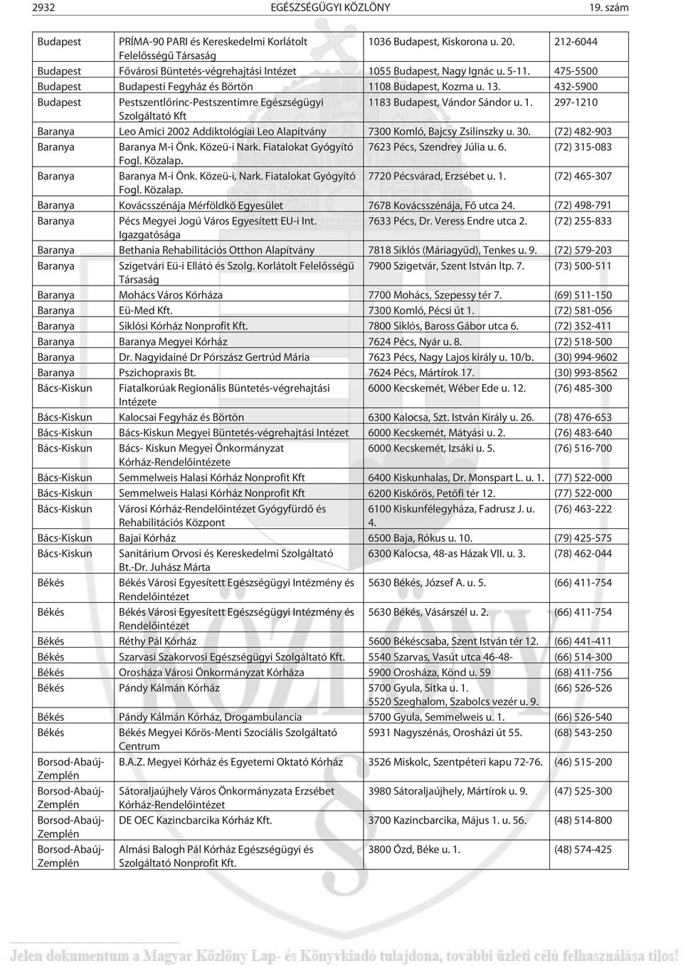 432-5900 Budapest Pestszentlõrinc-Pestszentimre Egészségügyi 1183 Budapest, Vándor Sándor u. 1. 297-1210 Szolgáltató Kft Baranya Leo Amici 2002 Addiktológiai Leo Alapítvány 7300 Komló, Bajcsy Zsilinszky u.