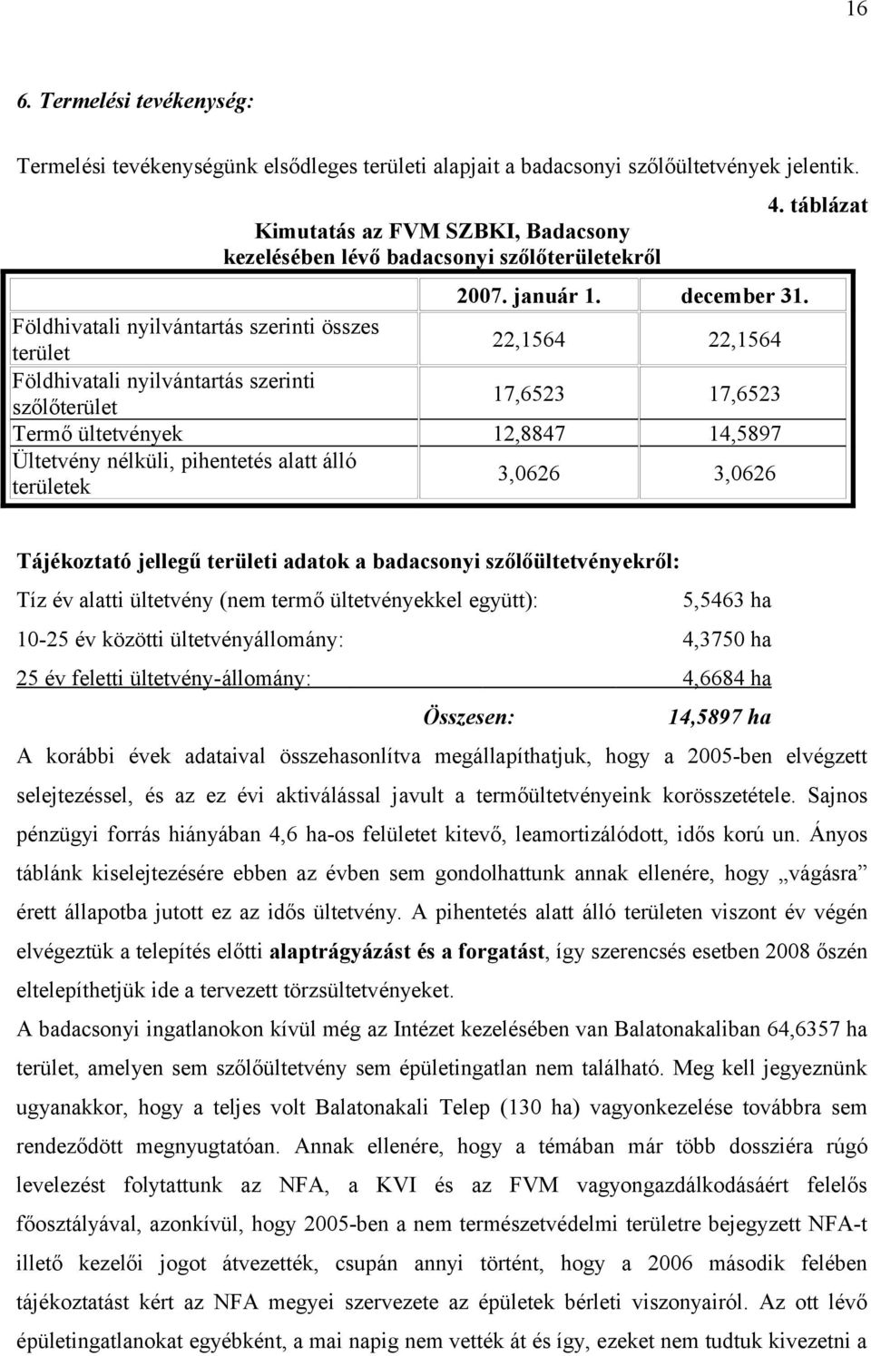 Földhivatali nyilvántartás szerinti összes terület 22,1564 22,1564 Földhivatali nyilvántartás szerinti szőlőterület 17,6523 17,6523 Termő ültetvények 12,8847 14,5897 Ültetvény nélküli, pihentetés