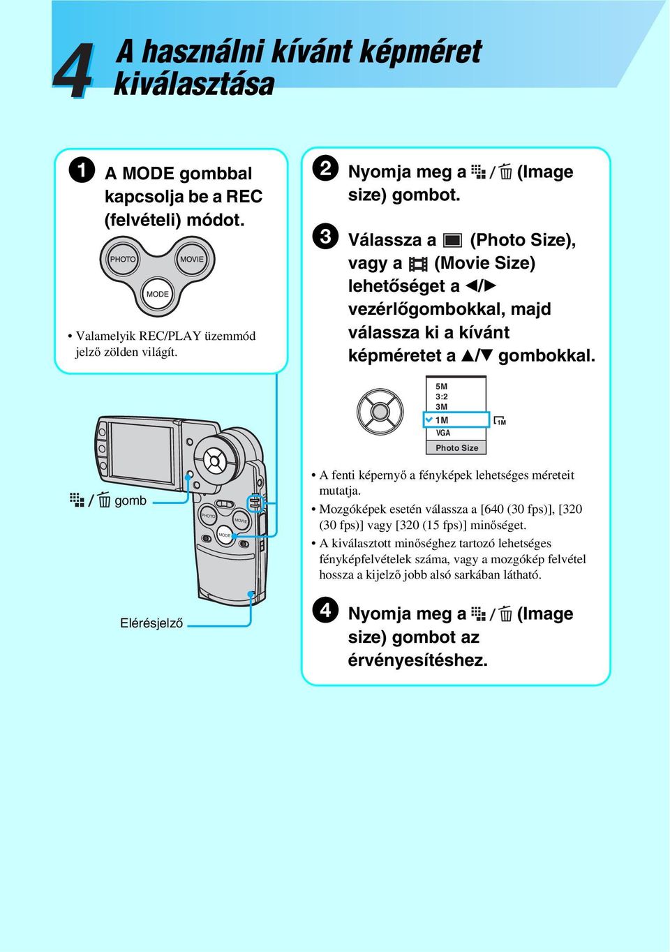 5M 3:2 3M 1M VGA Photo Size gomb PHOTO MOVIE MODE A fenti képernyő a fényképek lehetséges méreteit mutatja.