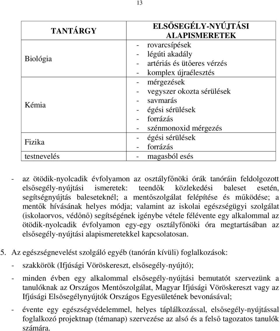 elsősegély-nyújtási ismeretek: teendők közlekedési baleset esetén, segítségnyújtás baleseteknél; a mentőszolgálat felépítése és működése; a mentők hívásának helyes módja; valamint az iskolai