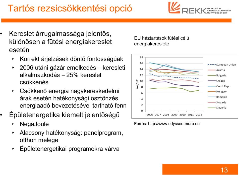 hatékonysági ösztönzés energiaadó bevezetésével tartható fenn Épületenergetika kiemelt jelentőségű NegaJoule Alacsony hatékonyság: