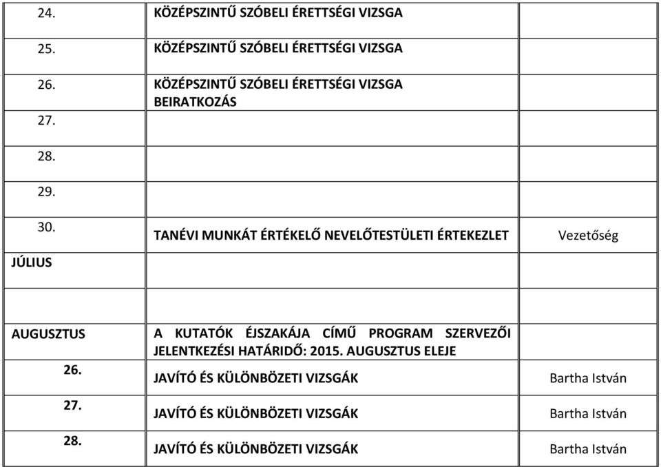 JÚLIUS TANÉVI MUNKÁT ÉRTÉKELŐ NEVELŐTESTÜLETI ÉRTEKEZLET Vezetőség AUGUSZTUS 26.