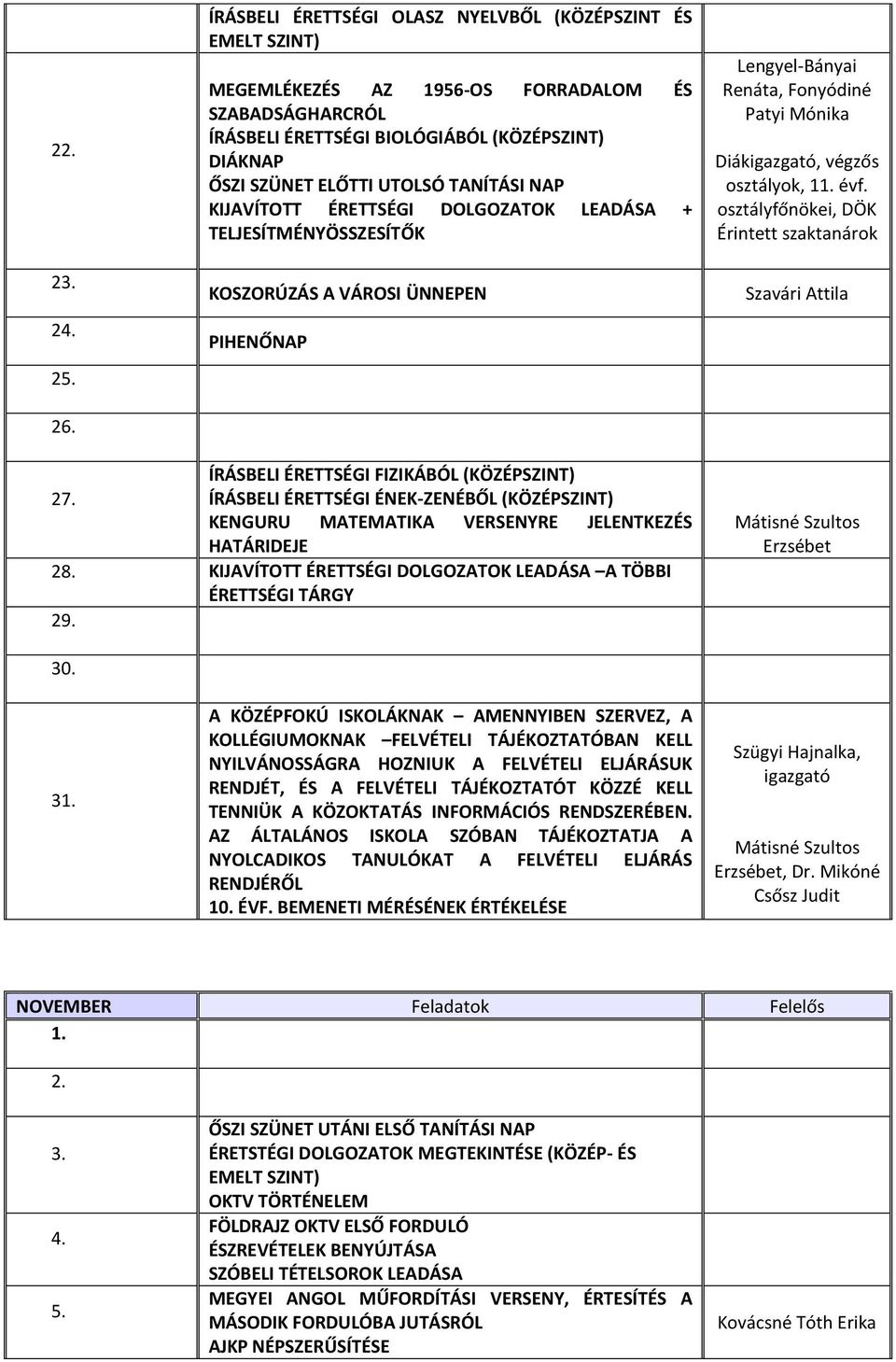 TANÍTÁSI NAP KIJAVÍTOTT ÉRETTSÉGI DOLGOZATOK LEADÁSA + TELJESÍTMÉNYÖSSZESÍTŐK KOSZORÚZÁS A VÁROSI ÜNNEPEN PIHENŐNAP Lengyel-Bányai Renáta, Fonyódiné Patyi Mónika Diákigazgató, végzős osztályok, 1 évf.