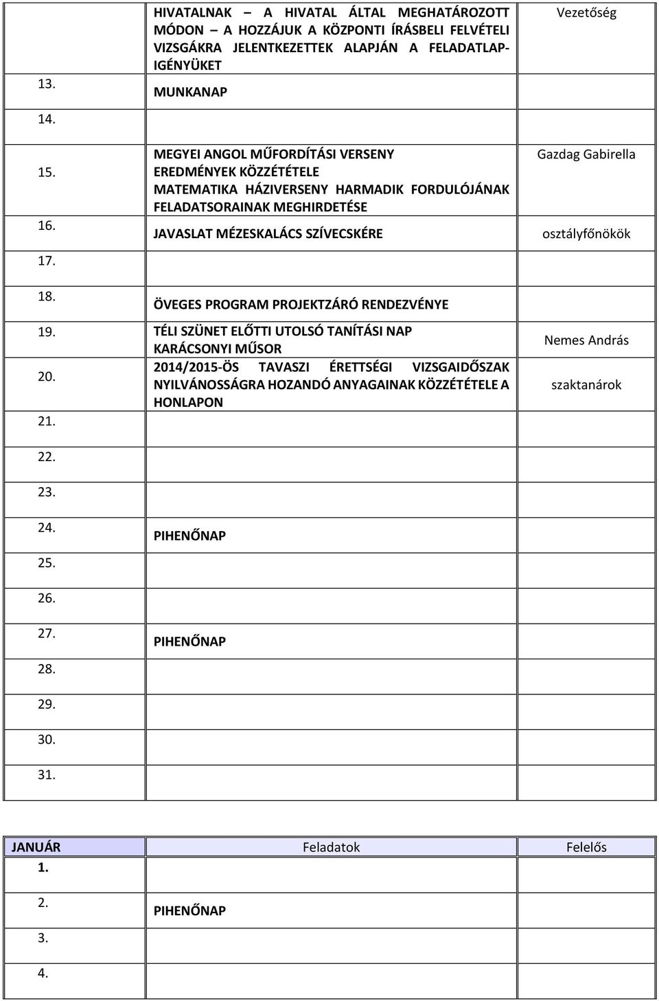 ANGOL MŰFORDÍTÁSI VERSENY EREDMÉNYEK KÖZZÉTÉTELE MATEMATIKA HÁZIVERSENY HARMADIK FORDULÓJÁNAK FELADATSORAINAK MEGHIRDETÉSE JAVASLAT MÉZESKALÁCS SZÍVECSKÉRE