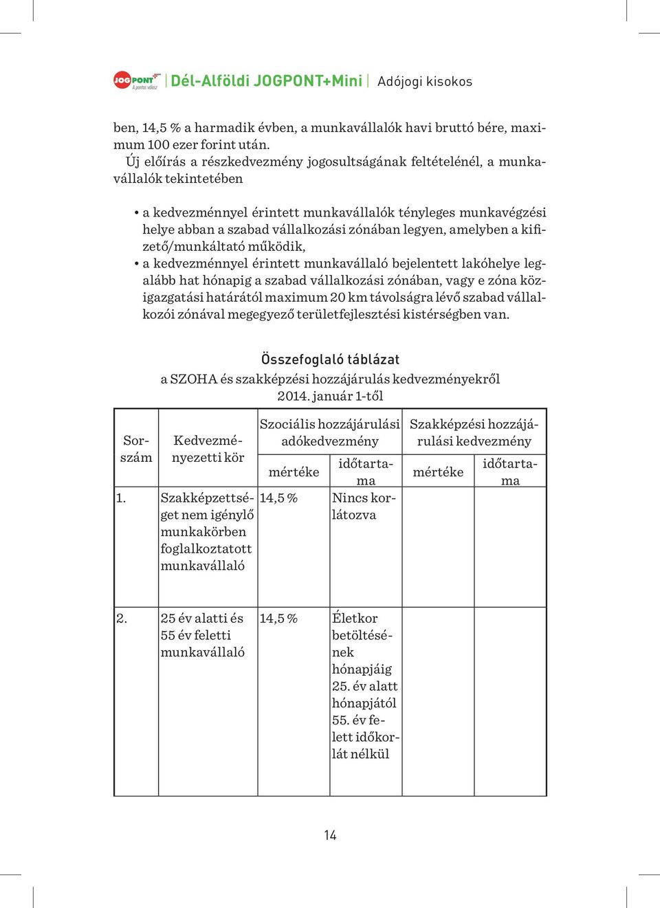 amelyben a kifizető/munkáltató működik, a kedvezménnyel érintett munkavállaló bejelentett lakóhelye legalább hat hónapig a szabad vállalkozási zónában, vagy e zóna közigazgatási határától maximum 20