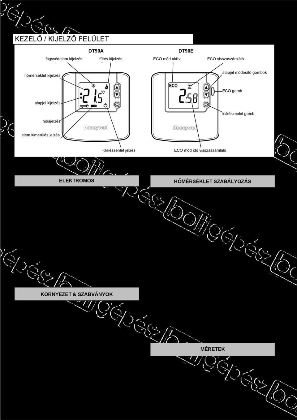 gomb button elem kimerülés jelzés battery low warning KI/készenlét off/standby indicator jelzés ECO mód mode idő countdown visszaszámláló timer MŰSZAKI ADATOK Tápfeszültség Elem élettartam Alacsony