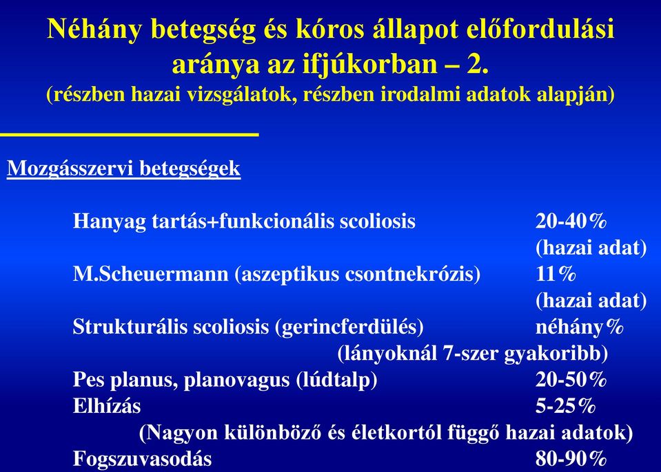 scoliosis 20-40% (hazai adat) M.