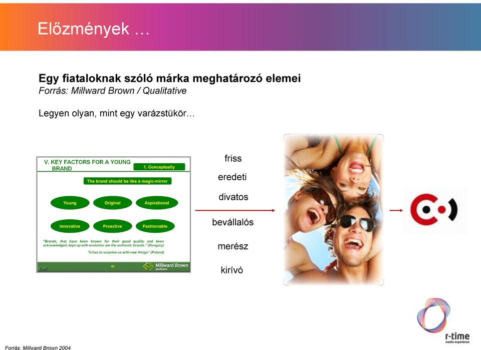 olyan, mint egy varázstükör friss eredeti divatos